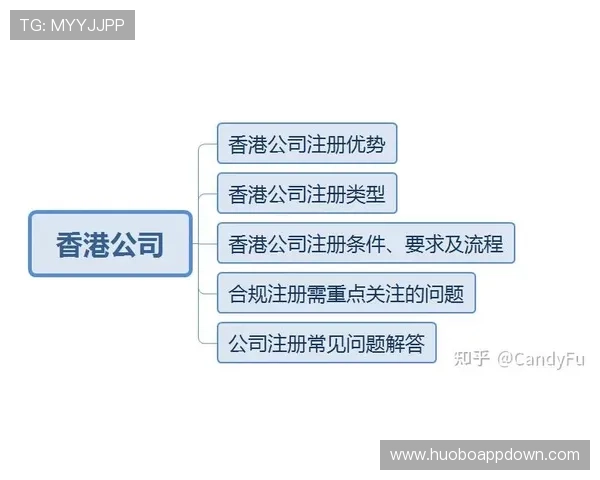 亚娱体育官网注册流程详解及常见问题解答帮助新手快速上手 亚娱体育官网注册流程详解及常见问题解答帮助新手快速上手